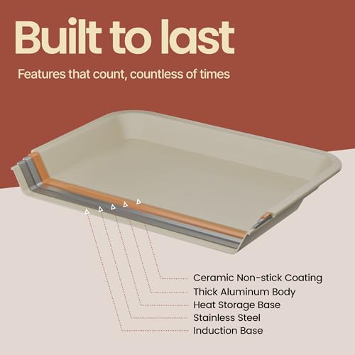 Bakken 4-Piece Bakeware Sets, Nonstick Carbon Steel Baking Sheet, Stackable Space-Saving Bakeware, Dishwasher Safe, Stain-Resistant, PFOA, PFOS, & PTFE Free, Oven Safe Up to 450°F, White Marble - Image 9