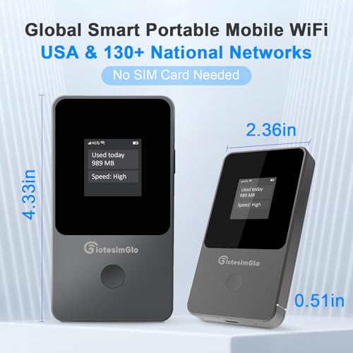 Image of Travel Router 30GB US /CA /MX Data, No SIM, No Contract