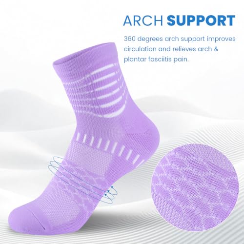 Image of IRAMY Ankle Compression Socks for Women Men Plantar Fasciitis Relief 3 /5 Pairs Cushioned Athletic Running Socks
