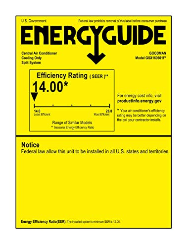 commercial hvac system premium 1711
