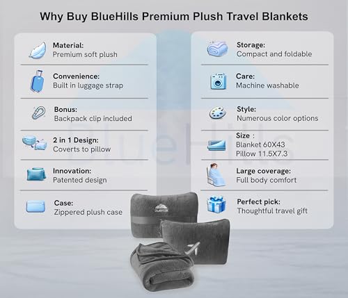 Image of BlueHills Travel Blanket Pillow in Mini Soft Case Premium Plush Airplane Blanket Soft Bag Compact Pack with Luggage Belt and Backpack Clip - Grey Gray M01