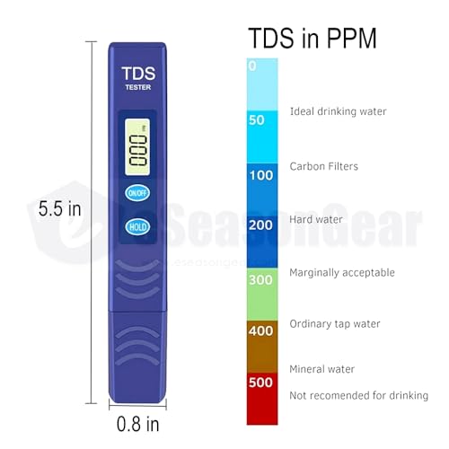 tds meter replacement for zerowater zt-2 water tester blue zw2