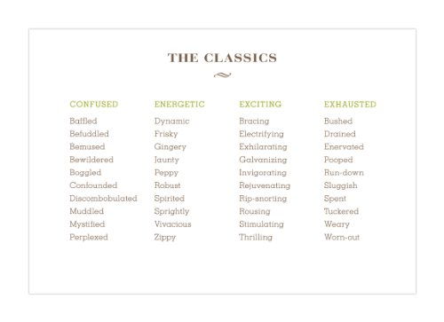 Knock Knock One Word A Day A Most Concise Journal #TOP2