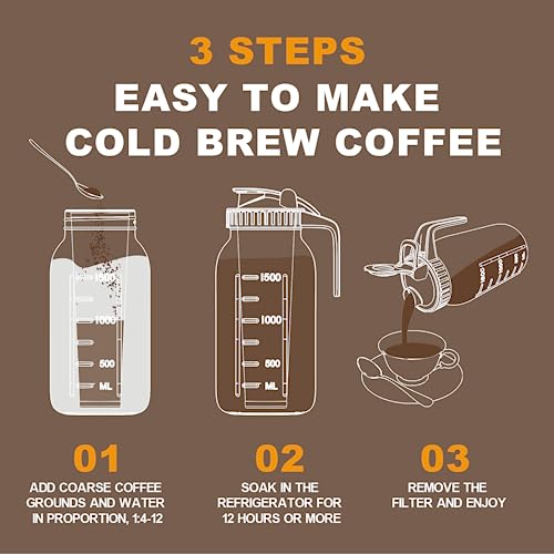 JunVpic 64oz Cold Brew Coffee Jar