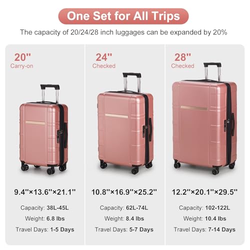 Karl home Luggage Expandable 3 Piece Set Suitcase PC+ABS Hard-Sell with TSA Lock Spinner Wheels 20in 24in 28in Travel Rolling Carry on Woman/Men Rose Gold3