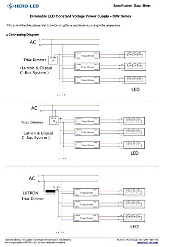 Image of PS-12LPS30-DIM ETL-Listed Dimmable LED Constant Voltage Power Supply - Dimmble LED Transformer 12V DC, 2.5A, 30W