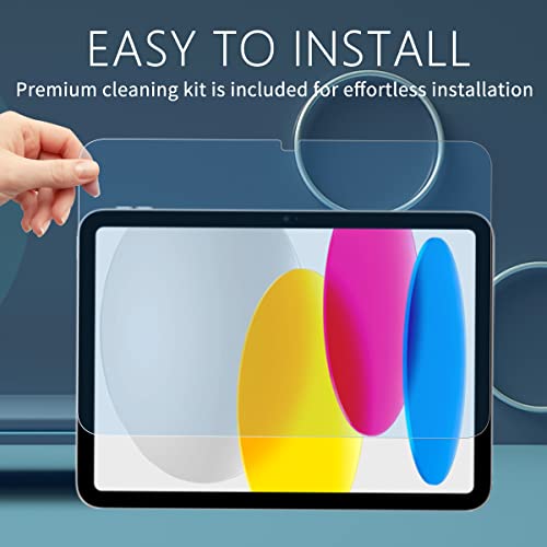 2 Pezzi - Anti Luce Blu Vetro Temperato per iPad