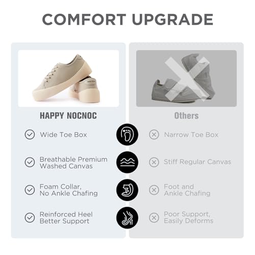 Boys Girls Kids Shoes Lace-up Cupsole Casual Lightweight Canvas Sneakers with Sport Sole3