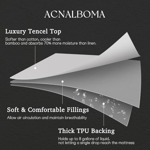 Image of King Mattress Protector Tencel Luxury 100% Waterproof Mattress Protector,Silky Soft & Breathable,Cooling Mattress Pad Cover Fitted 18 inch Deep Pocket Noiseless,78 inchx80 inch