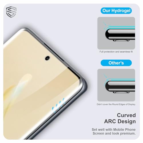 Image of TPU hydrogel Edge to Edge Screen Protector Guard For Oppo Reno 8T (6.7 Inch) With Installation Kit | Fingerprint Compatible | Edge to Edge Coverage
