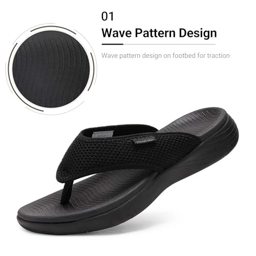 Image of DREAM PAIRS Womens Arch Support Cushion Flip Flops