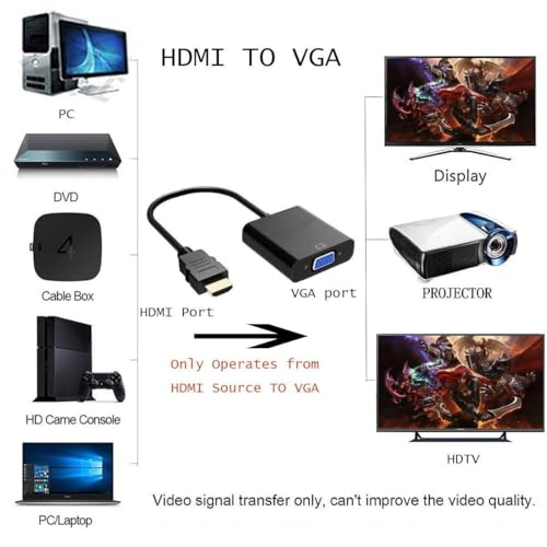 PremiumAV HDMI to VGA Adapter 1080p – Video Converter Cable for Laptop, PC, Monitor, Projector, HDTV, Graphics Card – Compact Plug & Play Design – Black