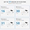 fishkeeper Battery Powered Aquarium Air Pump, USB Rechargeable Aerator Fish Tank Air Pump for 5-125 Gallons Portable Oxygen Pump for Outdoor Fishing, Power Outages and Emergency (4W 80GPH)