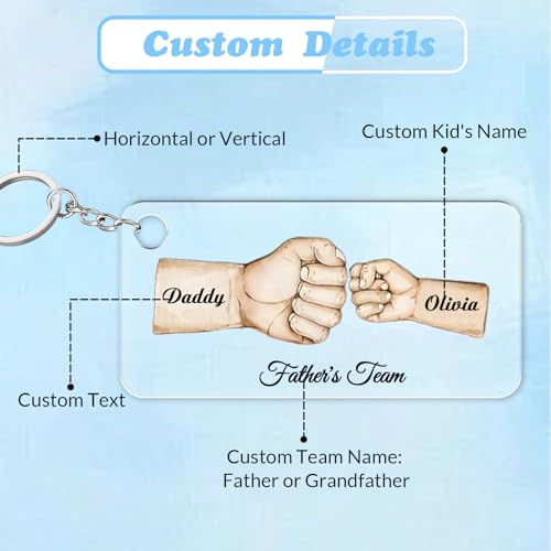 Custom Keychain with Picture,Personalized Acrylic Photo Keychain with Personal Portrait,Personalized Gifts for Women Men Kids - Image 3