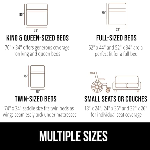 image for GORILLA GRIP Washable Underpads, Waterproof Reusable Heavy Absorbency 