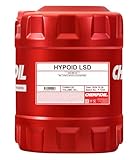CHEMPIOIL
