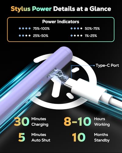 Image of Moko Pencil for iPad(A16) 11th 10th Gen,USB-C Fast Charging,Purple | Stylus Pen for 2018-2026 Apple iPad 11 /10 /9 /8 /7 /6 /A16, Mini 7-5, Air M4-M2 11 inch /13 inch /5 /4 /3, Pro 13 inch /12.9 inch /11 inch Tilt Sensitivity