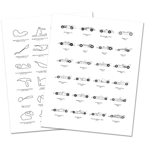 Amazon.com: Formula Race Track Poster 2025 Circuits intended for ...
