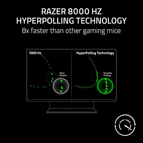 Image of Razer DeathAdder V3 Wired Gaming Mouse: 59g Ultra Lightweight - Focus Pro 30K Sensor - Fast Optical Switches Gen-3-8K Hz HyperPolling - 6 Programmable Buttons - Ergonomic- Black-RZ01-04640100-R3M1