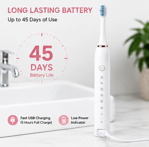 Image of Rechargeable Sonic Electric Toothbrush for Men & Women | 6 Cleaning Modes | 4 Replaceable Brush Heads | 40,000 Strokes /Min | IPX7 Waterproof | USB Fast Charging | 45-Day Battery | White