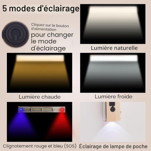 CREATESTAR Lampe de Travail Rechargeable 22cm, Lampe de Poche 5 Modes Baladeuse LED avec Base Magnétique et USB rechargeable pour Garage tente Auto Camping Urgence jardin cour – vue 3