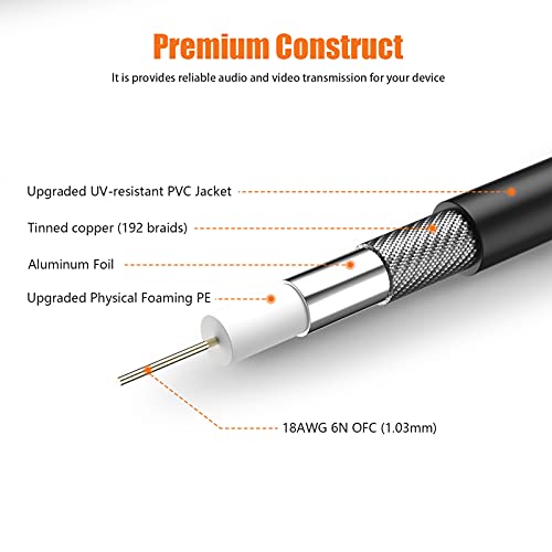 Ciwoda 3G Sdi Cable 100Ft, Bnc Cable Support Hd-Sdi 75 Ohm 1080P Sdi Video Cable For Video Security Camera And More #TOP1