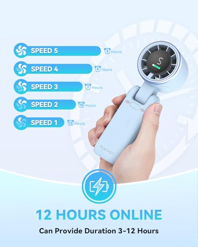 Image of PlayHot Portable Handheld Turbo Fan, Travel Essentials, Gifts for Women /Men | 5-Speed, Up to 12H, 10m /s Airflow, USB-C Rechargeable, LED Display, 3-in-1 Foldable Personal Fan for Cruise, Beach, Vacation