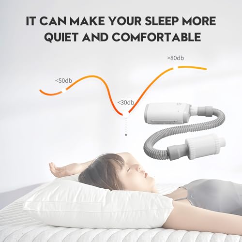 Image of CPAP Muffler for AirMini - Compatible with Transcend Travel and ResMed AirMini CPAP Machines. Includes CPAP Hose Adapter and Noise-Absorbing Sponge to Effectively Reduce White Noise for Quieter Sleep