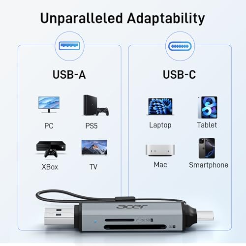 acer SD Card Reader USB C, Dual Slots USB Type C to Micro SD Card Adapter - image 8