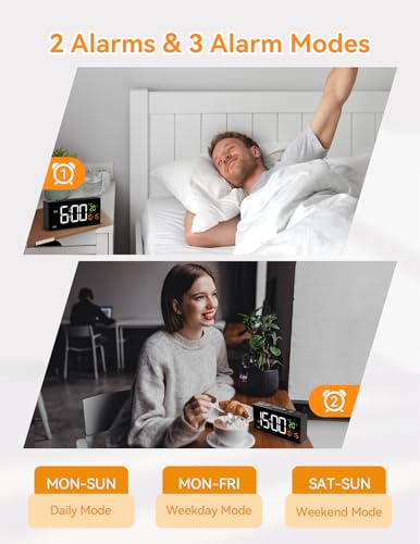 Netzu Alarm Clocks For Bedrooms thumb #2