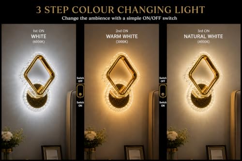 Image of FILLISKA Luxurious Acrylic Crystal Wall Lamp with Adjustable Colour Changing Function, Elegant Finish (Acrylic LuxuriousGold-2061)