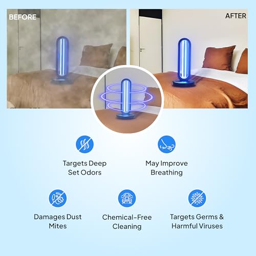 Swissklip Swissker HaloUV, Mold Remover, Home Disinfection Device, Dust Mites Remover, UV Light Sanitizer, Ultraviolet Sanitizer for Home, Room & Kitchen, Ultraviolet Light with 4 Speed Timings