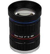Objectif De Surveillance AASSET 3.5-8mm F1.2 – Monture CS, IR, Occasion Testé