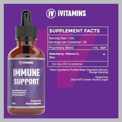 Ivitamins IVISS1 Immune Support Supplement | Immune Support | Vitamin C Supplement thumb #1