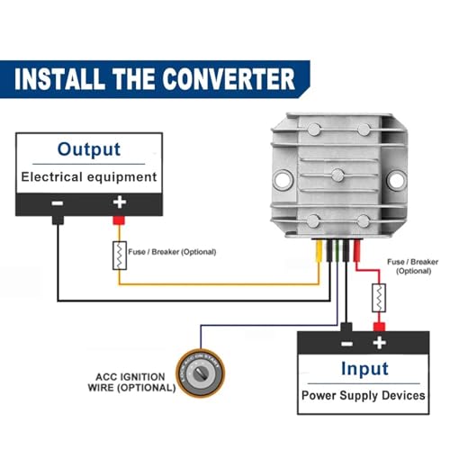 Régulateur 18-90V à 12V 5A étanche et durable pour votre véhicule