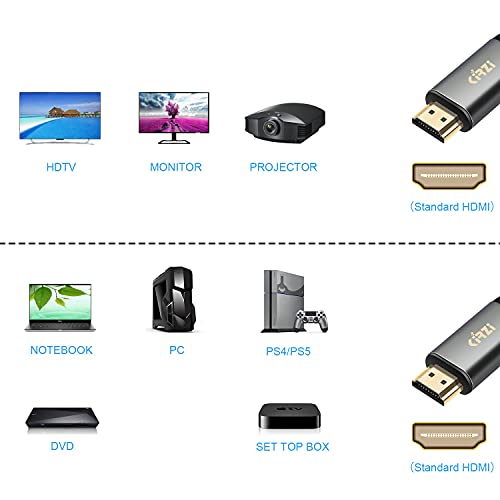 General Kirzi 4K Hdr Hdmi Cable 5Feet, High Speed 18Gbps,4K60Hz Hdr, 3D, 2160P, 1080P, Ethernet, Hdcp 2.2, Arc- Hdmi 2.0 Cable (5Ft) #TOP2