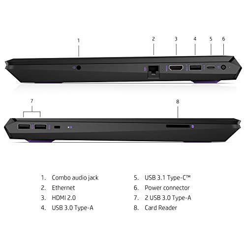 Image of HP Pavilion Gaming Core i7 8th Gen 15.6-inch FHD Gaming Laptop (8GB /16GB Optane /1TB HDD /Win 10 /MS Office /NVIDIA GTX 1050 4GB Graphics /Shadow Black /2.17kg), 15-cx0143tx