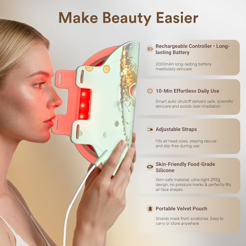 4 Color LED Face Mask Light Therapy, Red Light Therapy for Face, FDA Cleared with 324 Medical Grade Chips, 3 Modes for Anti Wrinkle & Acne, At-Home Skin Tightening Device, Luxury Beauty Gift - Image 4