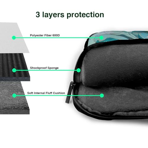 Bolsa Turquesa para Laptop 15.6" Impermeable Ligera miniatura 5