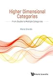 Higher Dimensional Categories: From Double To Multiple Categories (English Edition)