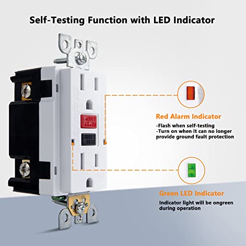 Omeenet 15 Amp Gfci Outlet, Tamper Resistant, Self Test Gfi Receptacle With 2 Led Indicator, 15Amp Ground Fault Circuit Interrupter Outlet For Kitchen,Bathroom,Indoor Use, Ul Listed(10 Pack) #TOP4