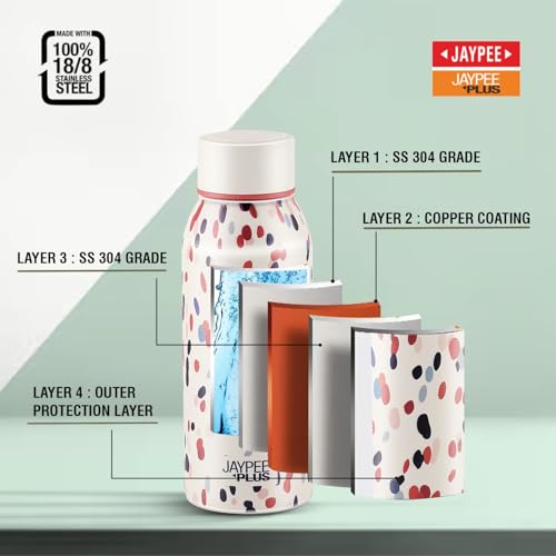 Image of Jaypee Plus Punch Prime Stainless Steel Printed Vacuum Insulated Water Bottle 500 ml | ISI Certified Rustproof & Leakproof Flask with 24Hrs Hot & Cold Ideal for School Kids, Office & Travel- (Cream)