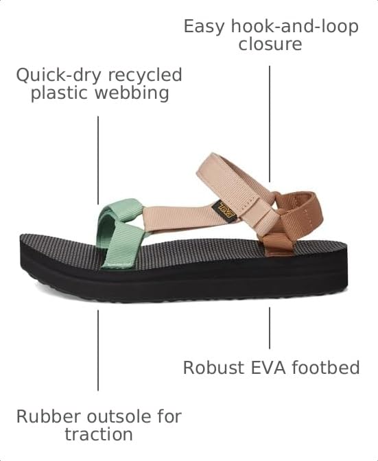 Image of Teva womens Original Universal