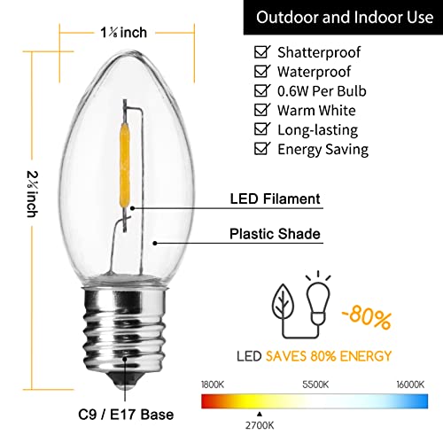 Brightown 25 Pack C9 Led Christmas Light Bulbs, Clear Plastic C9 Shatterproof Led Bulbs Replacement For Christmas String Lights, E17 Intermediate Base, Commercial Dimmable Holiday Bulbs, Warm White #TOP1