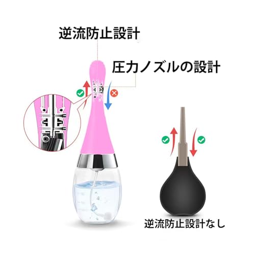 浣腸器 女性器やアナルの洗浄器 エネマシリンジ 内部洗浄 オナホ オナホール USB充電、防水、シリコン - 画像4