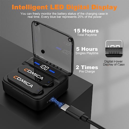 Image of comica Vimo S UC Wireless Microphone for Android, Noise Cancellation, 656' Range, 15H Working Time, Monitor, Lav Mic for USB Type C iPhone, Phone, PC, Video Recording, Vlog, Live Streaming, YouTube