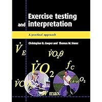 Exercise Testing and Interpretation