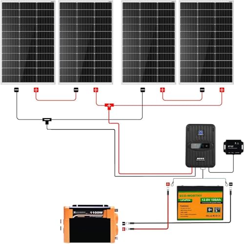 ECO-WORTHY 1.6KWH Complete Solar Panel Kit 400W 12V for RV Off Grid: 400W Solar Panels + 40A MPPT Charge Controller +12V 100Ah Lithium Battery + Solar Power Inverter + Bluetooth Module - Thumbnail 3