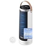 Levoit Tower Fan for Bedroom, 20dB Ultra Quiet, 2.5W-7.5W Energy Efficient, Compact Desk Fan with Strong yet Gentle Cooling Airflow, 12H Timer, 90°Oscillation, 13'' Portable, Powerful & Valuable