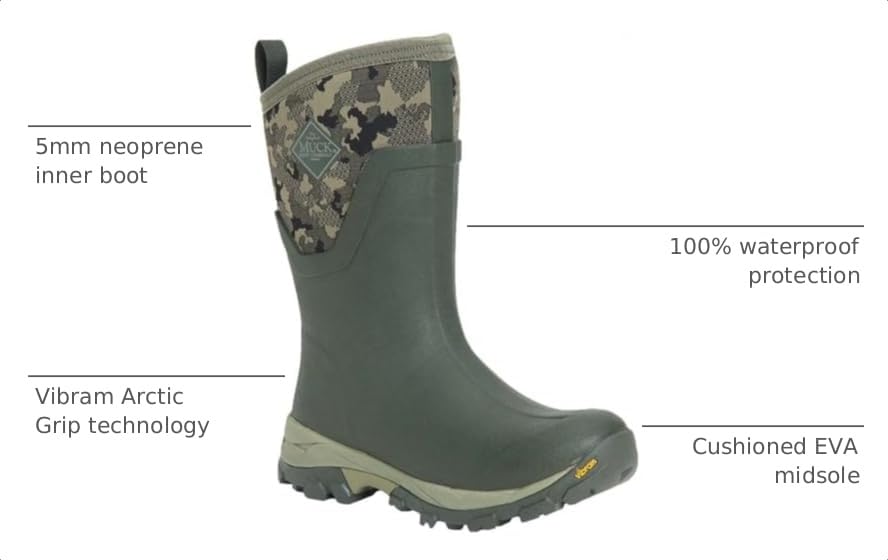 Image of MUCK Women's Arctic Ice Mid Boot + Vibram Arctic Grip A.T. | Snow Boots